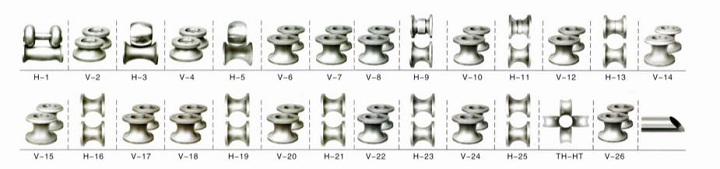 不銹鋼焊管模具 中牌機(jī)械專業(yè)制造<a href='http://www.maltesedogadvice.com/pro/' target='_blank' title='制管機(jī)' ><strong>制管機(jī)</strong></a>,<a href='http://www.maltesedogadvice.com/pro/' target='_blank' title='不銹鋼制管機(jī)' ><strong>不銹鋼制管機(jī)</strong></a>,流體管制管機(jī),焊管機(jī)械,焊管設(shè)備,焊管機(jī)組整廠設(shè)備應(yīng)用方案提供商