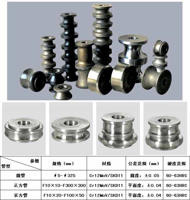 焊管模具 中牌機(jī)械專業(yè)制造<a href='http://www.maltesedogadvice.com/pro/' target='_blank' title='制管機(jī)' ><strong>制管機(jī)</strong></a>,<a href='http://www.maltesedogadvice.com/pro/' target='_blank' title='不銹鋼制管機(jī)' ><strong>不銹鋼制管機(jī)</strong></a>,流體管制管機(jī),焊管機(jī)械,焊管設(shè)備,焊管機(jī)組整廠設(shè)備應(yīng)用方案提供商